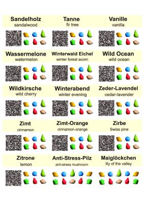 Preview: DUFTHOLZ Sorten Schildchen - kostenlos in Verbindung mit Duftholz Bestellung Preview: Sorten-Schildchen 03